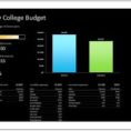 Budget Template For College Students