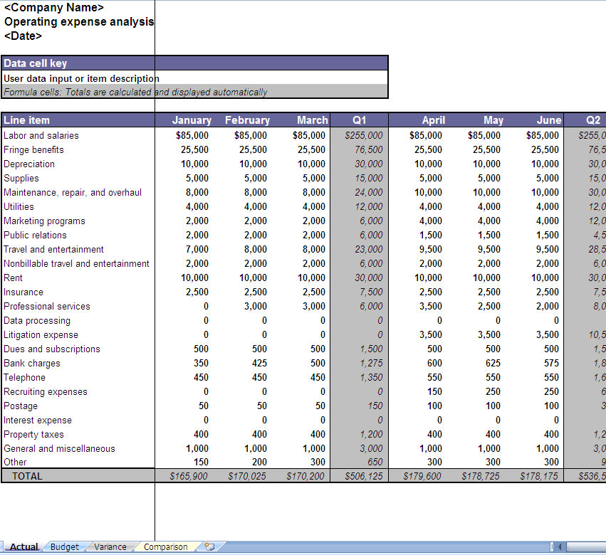 Business Expenses Template Free Download Db Excel Com