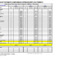 Construction Cost Breakdown Sheet