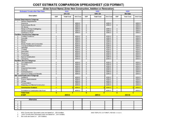 cost-breakdown-template-db-excel