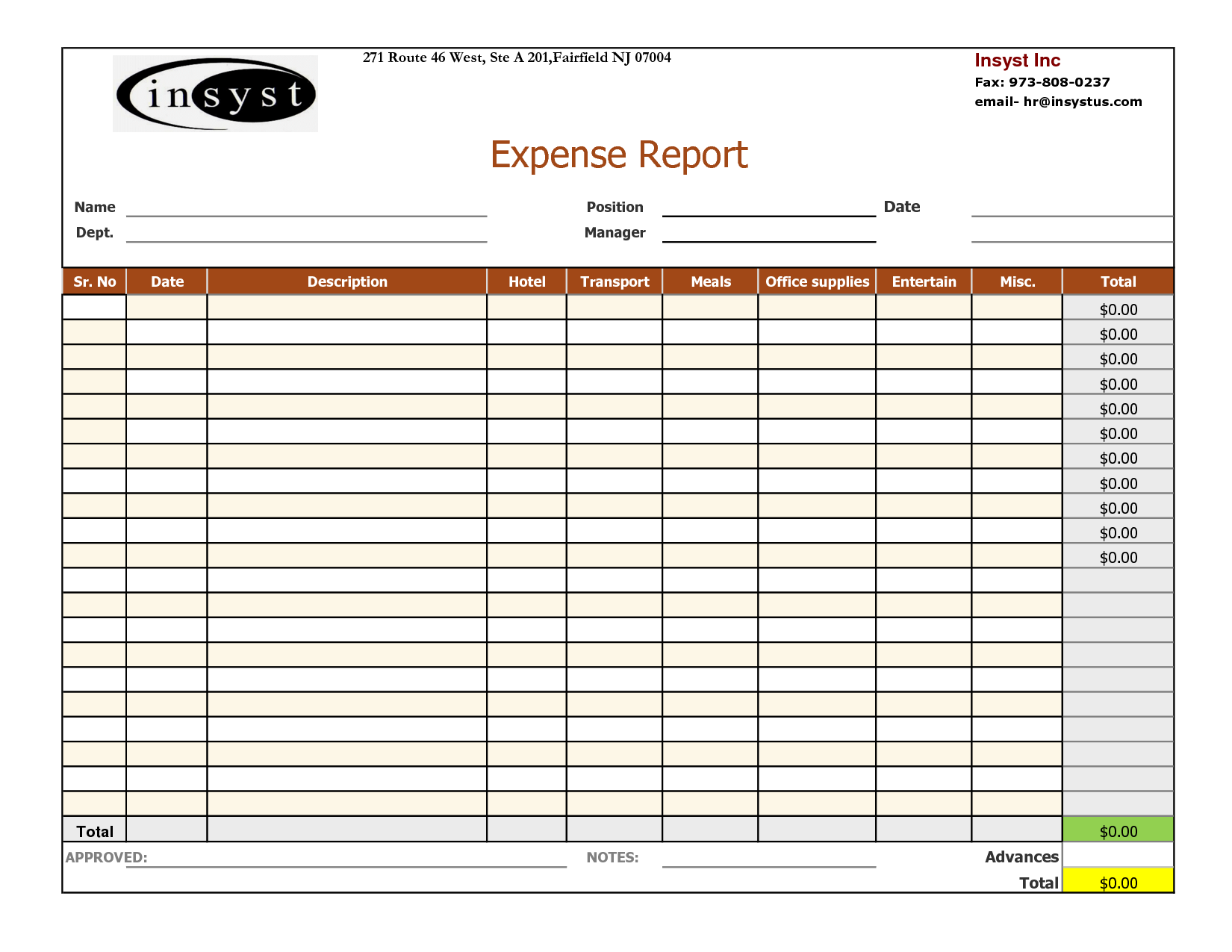 personal expense tracker excel template