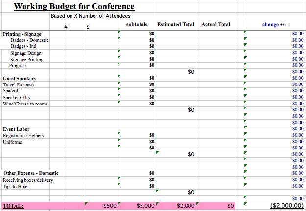 Free Budget Template Db excel