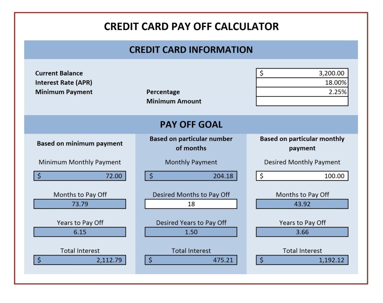Free Debt Snowball Calculator