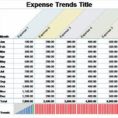 Free Expense Report Software
