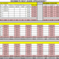 Household Budget Template Excel 1