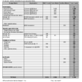 Household Budget Template Excel 2