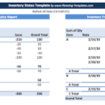 Inventory Management Excel Formulas