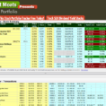 Personal Investment Tracker Excel
