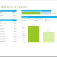 Project Budget Template Excel