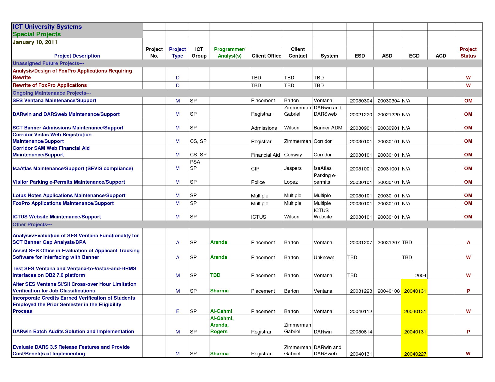 recruitment-tracker-format-db-excel