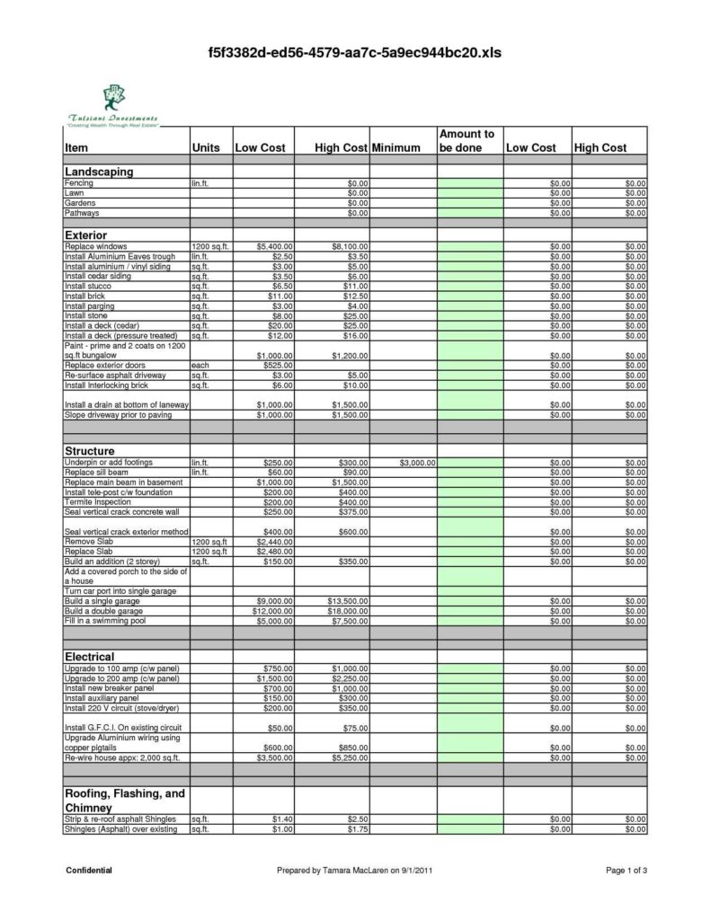 Renovation Estimate Template Free Db excel