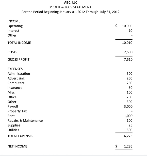 jeune-femme-ponctualit-pr-lude-provisions-balance-sheet-ouaip