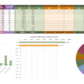 Socimonthly Expense Report Template Excel