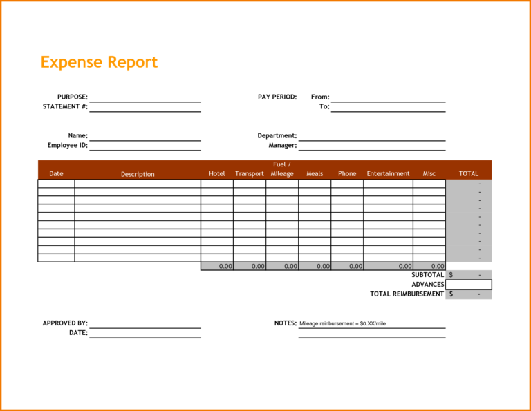 travel expense report template excel