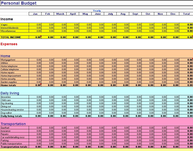 daily budget spreadsheet
