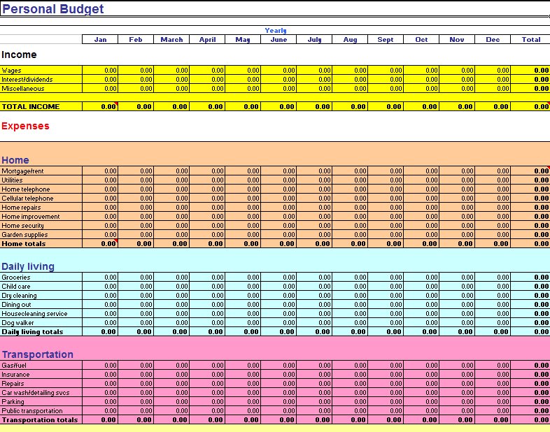 yearly budget planner template