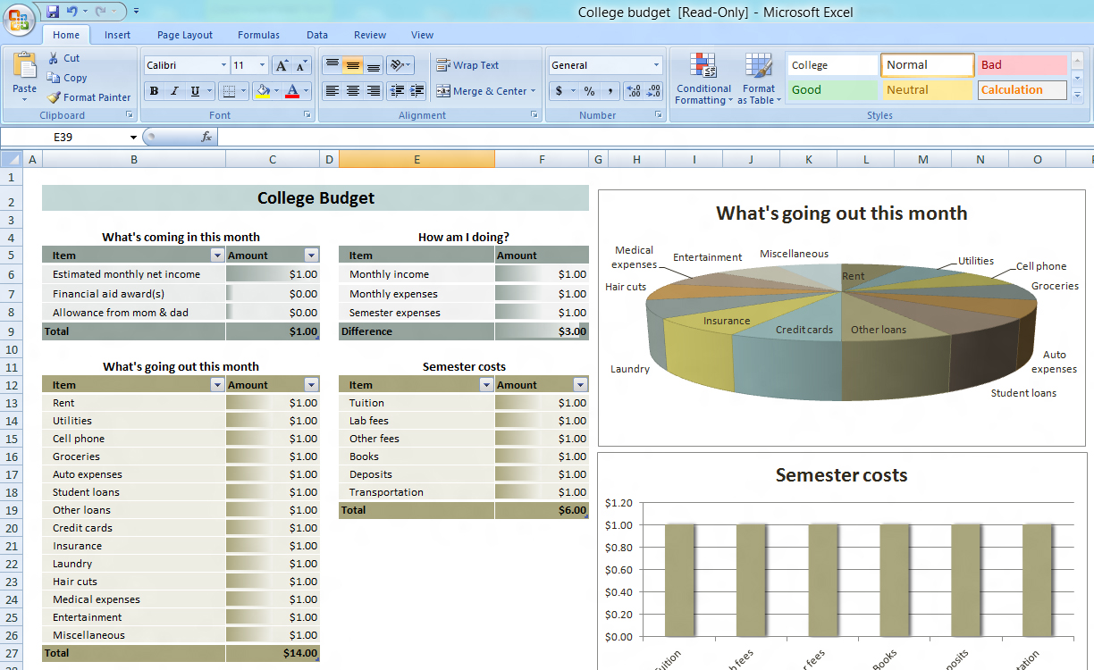 Budget Spreadsheet Template Free Download