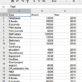 How To Manage Inventory With Excel