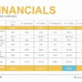 Small Business Financial Plan Template