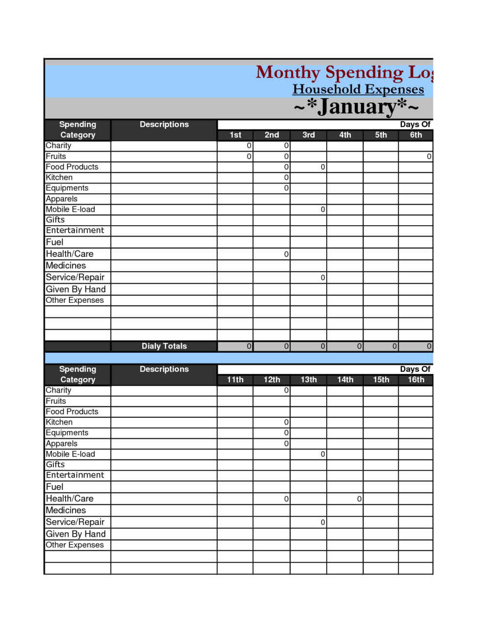 Blank Expense Report Template