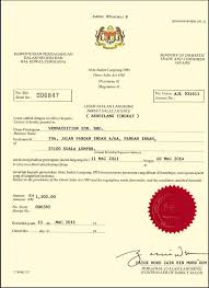 Business License Malaysia