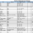 Construction Cost Estimating Template