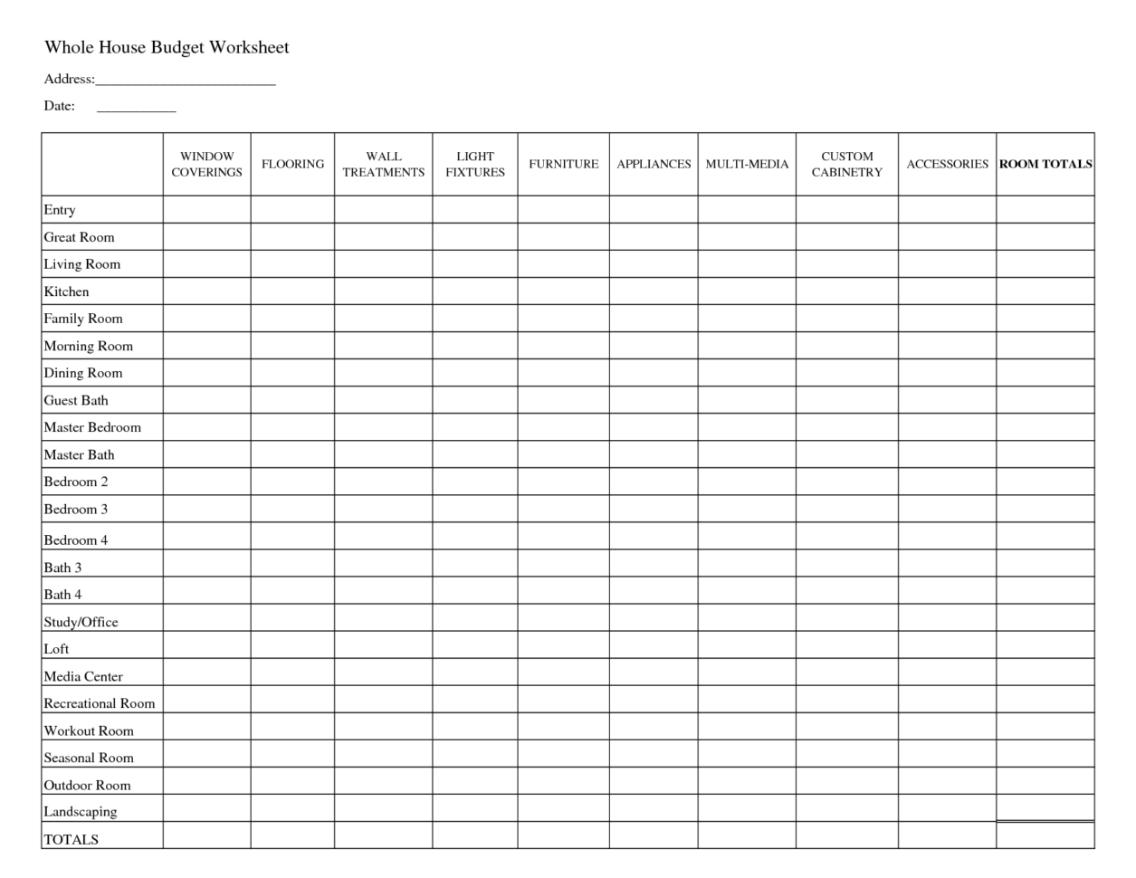 Easy Budget Spreadsheet