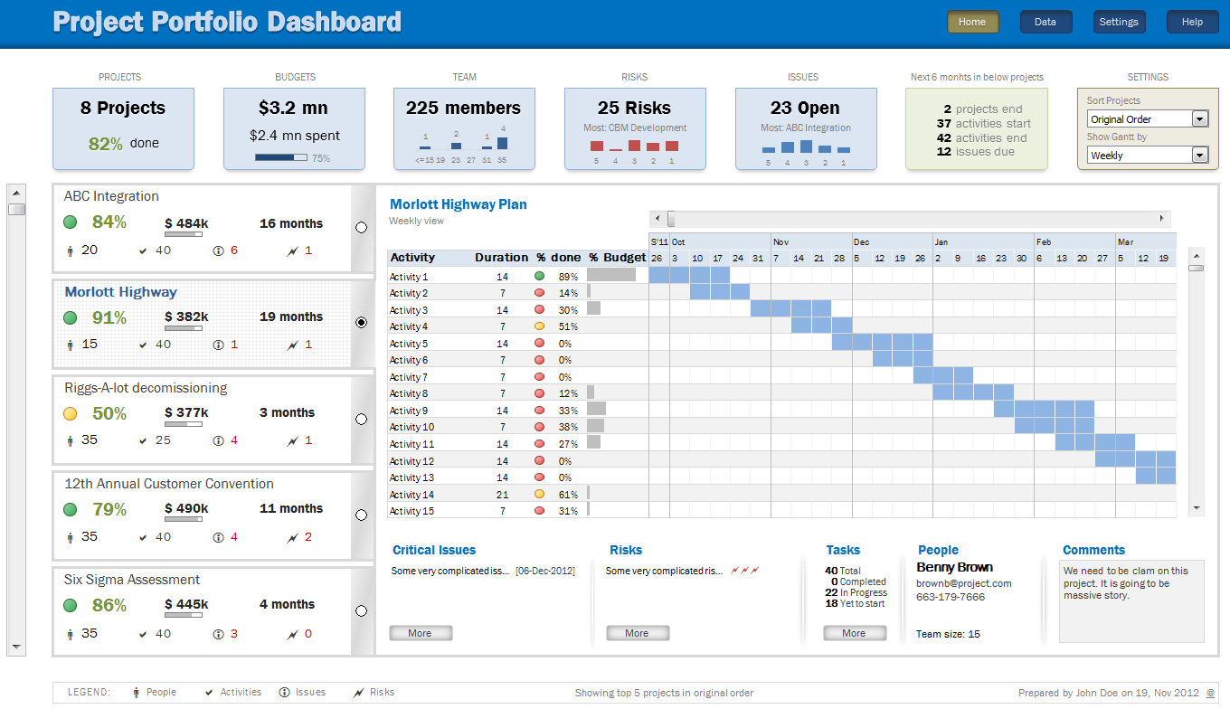 excel template project management