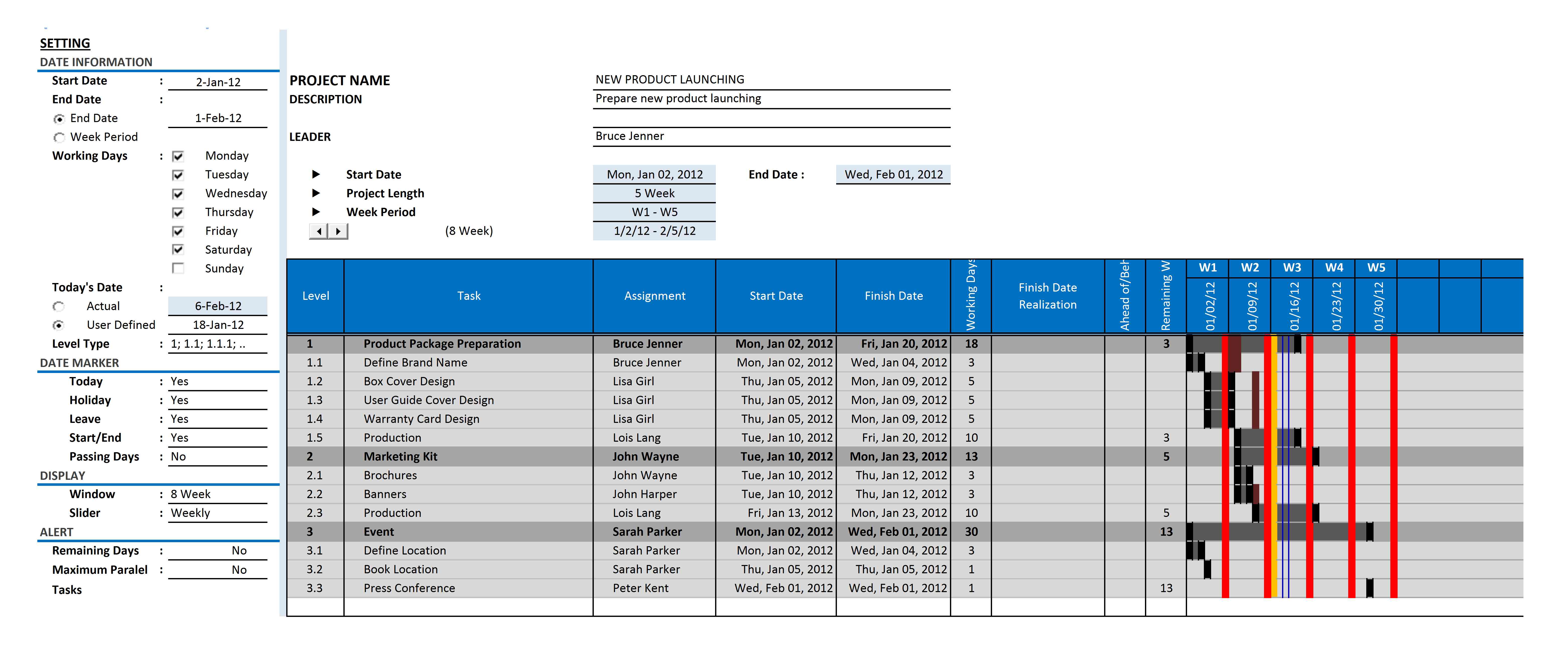 How To Use The Simple Gantt Chart Template In Excel