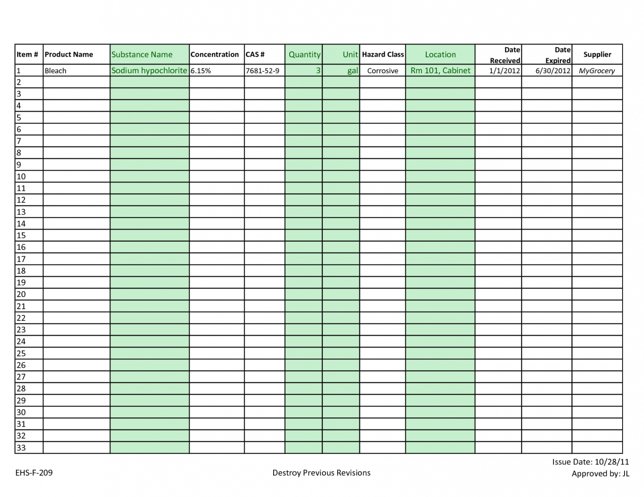 inventory control