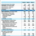 Marketing Budget Spreadsheet Template