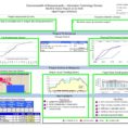 Project Plan Template Excel 2013