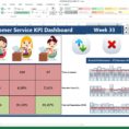 Project Status Dashboard Templates Excel