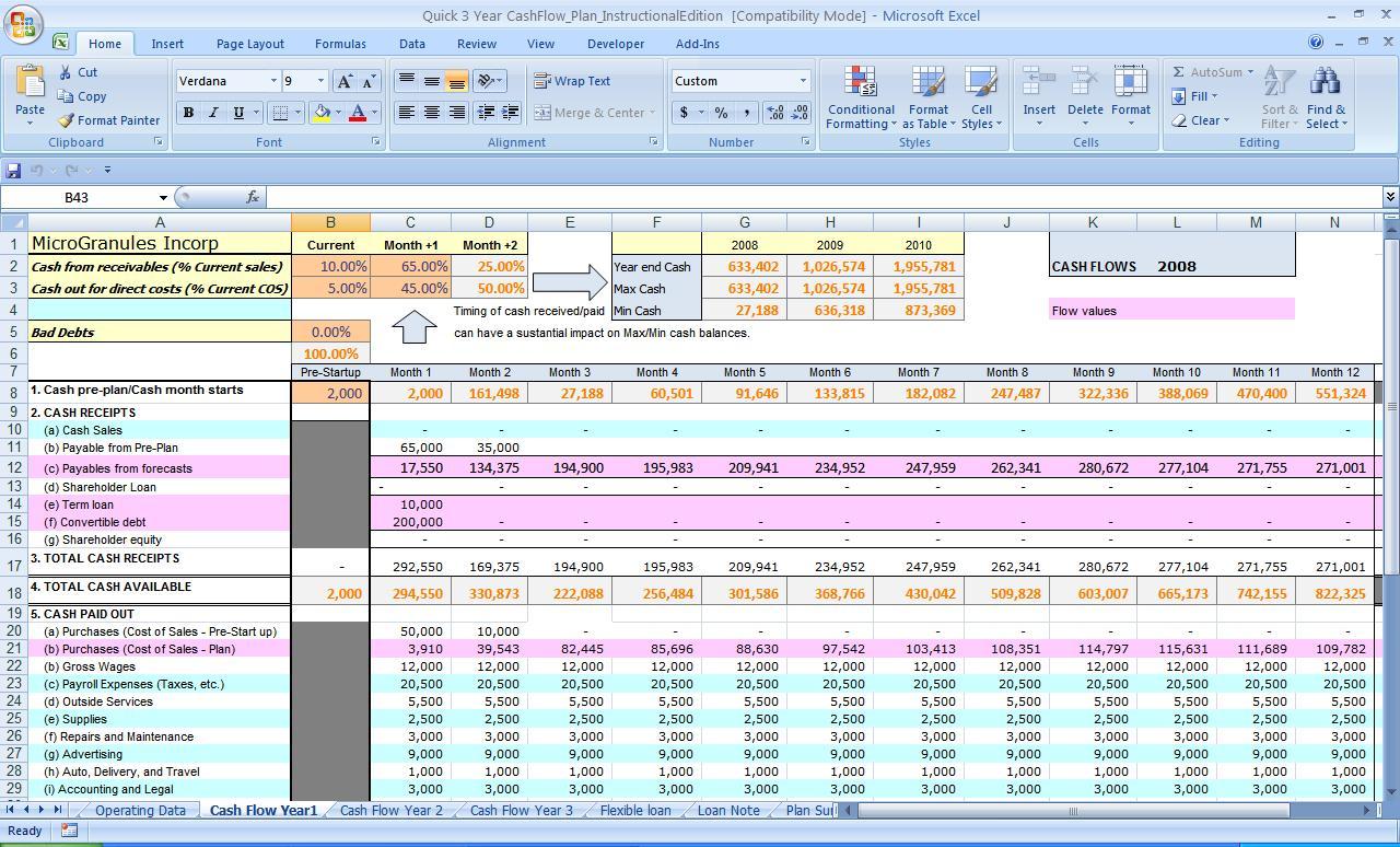 Sample Cash Flow Statement Excel — Db 5334