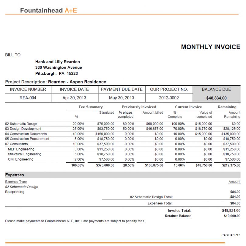 invoice receipt meaning