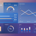 10 Best Dashboard Templates For Powerpoint Presentations For Sales Forecast Presentation Template