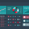 10 Best Dashboard Templates For Powerpoint Presentations To Sales Forecast Presentation Template