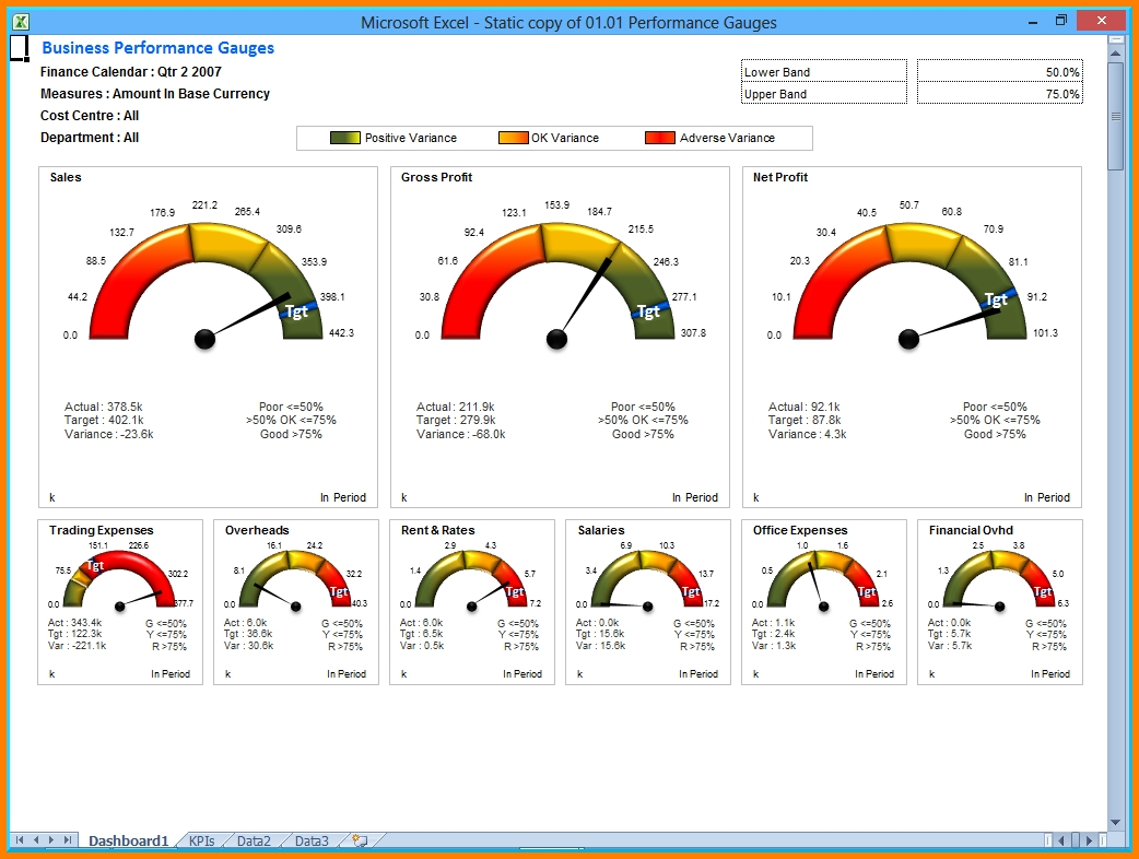 Free Excel Kpi Gauge Dashboard Templates Resume Gallery Sexiz Pix 9867