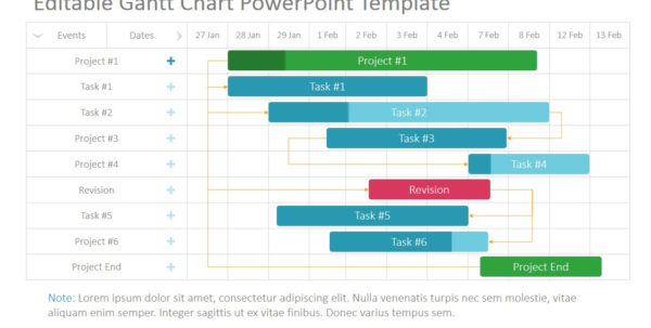 Gantt Chart Budget Template Example of Spreadshee gantt chart budget ...