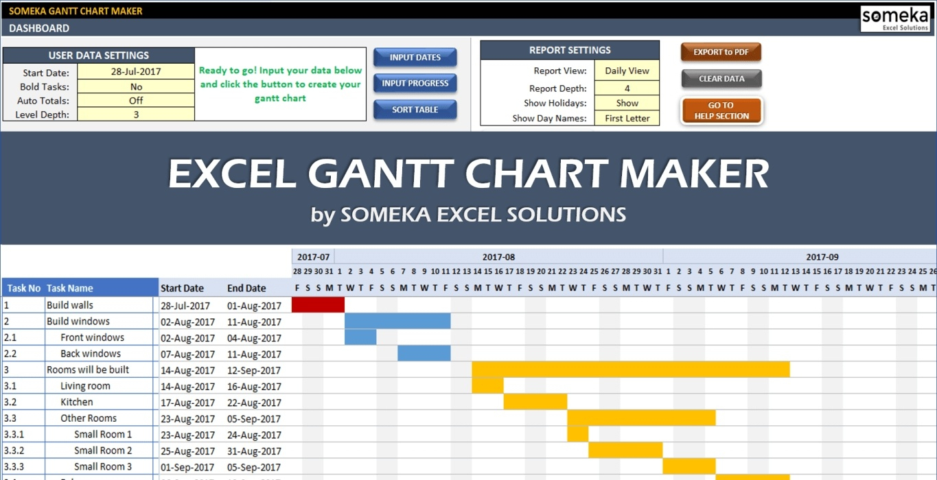 10+ Gantt Chart Templates &amp; Examples - Pdf inside Gantt Chart Template Pdf