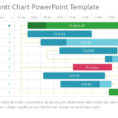 10+ Gantt Chart Templates & Examples   Pdf Throughout Gantt Chart Templates Free