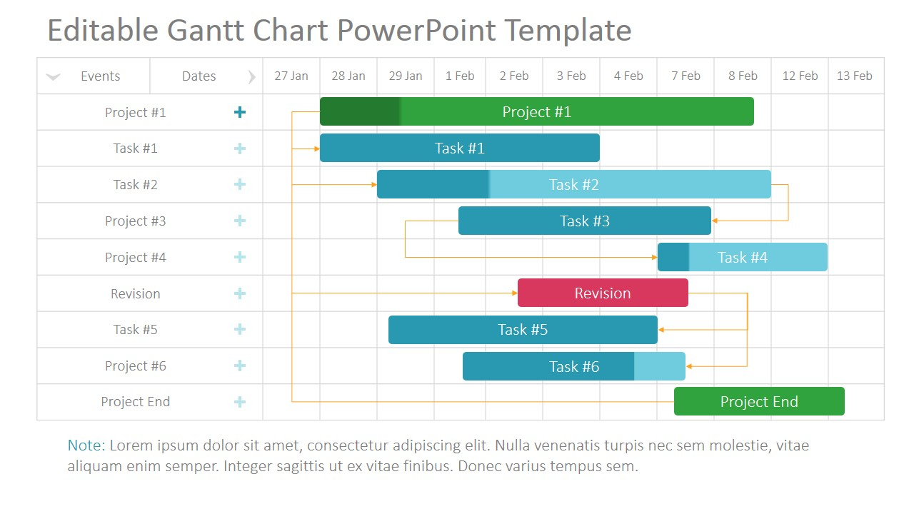 excel project management templates gantt chart