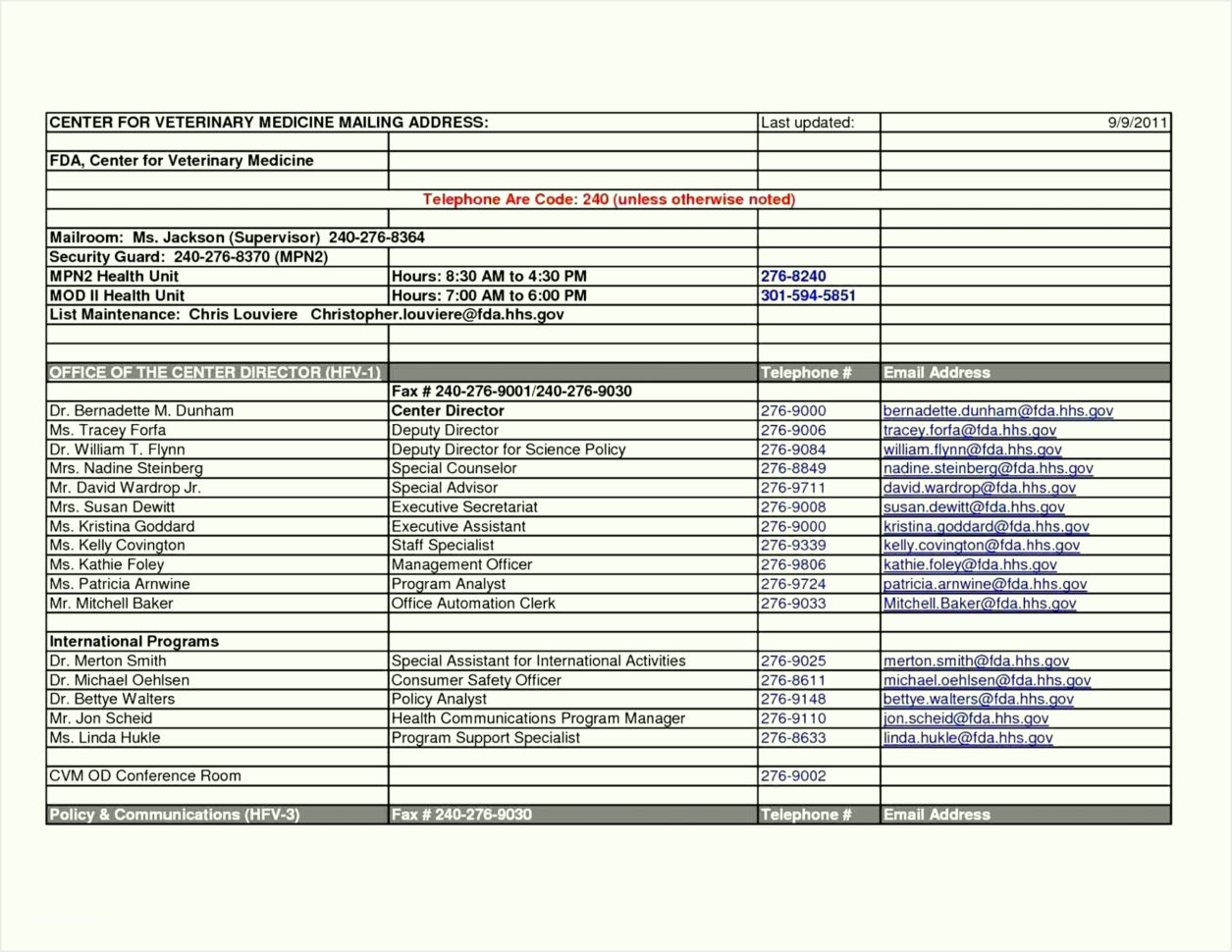 10 Monthly Staff Schedule Template Excel   Sampletemplatez123 With Monthly Work Plan Template Excel
