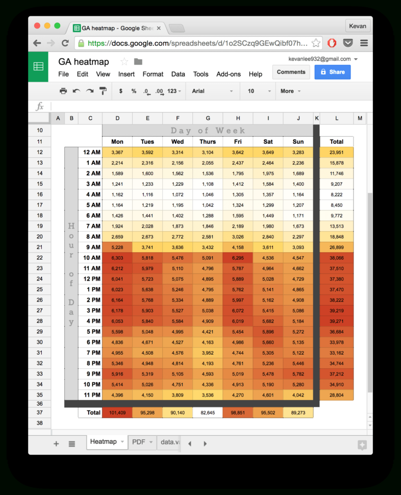 10 Ready To Go Marketing Spreadsheets To Boost Your Productivity Today Inside Account Spreadsheet Template