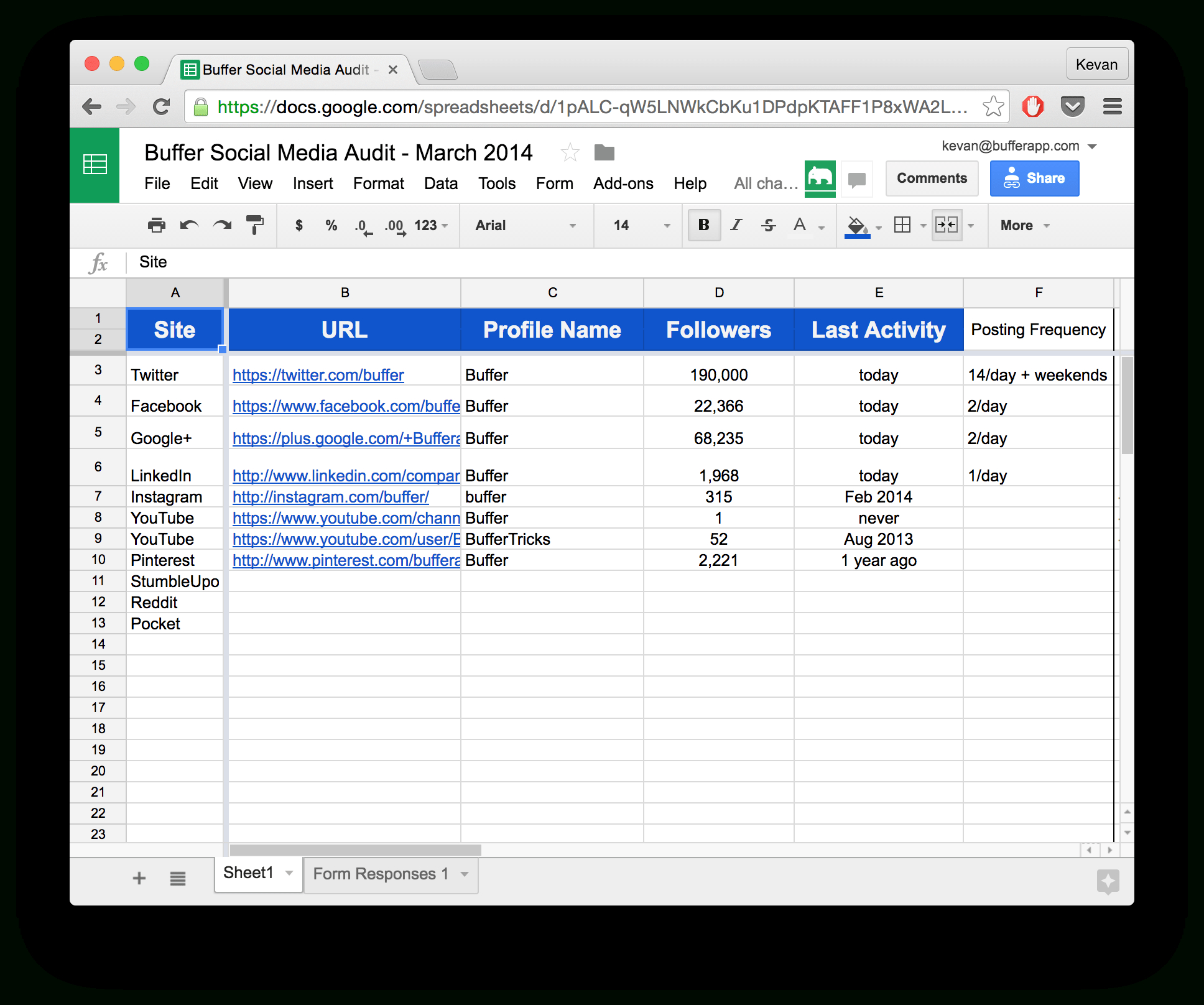 10 Ready-To-Go Marketing Spreadsheets To Boost Your Productivity Today inside Template For Spreadsheet