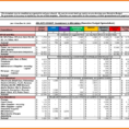 10 Sample Church Bud Spreadsheet For Sample Budget Worksheet In And Spreadsheet Template Budget