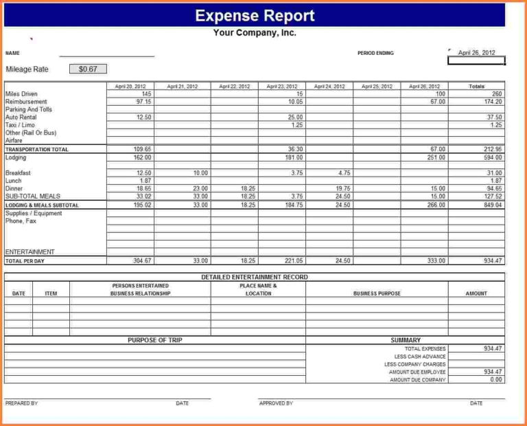 10 Self Employed Spreadsheet Template Excel Spreadsheets Group Throughout Self Employed Excel 2821