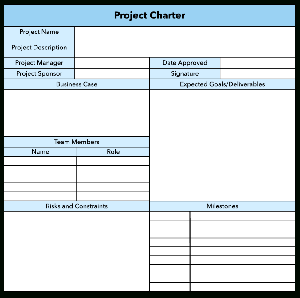 Project Management Charter Templates —