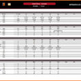 11+ Data Spreadsheet Template | Budget Spreadsheet For Data Spreadsheet Template