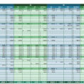 12 Free Marketing Budget Templates In Financial Spreadsheet Template
